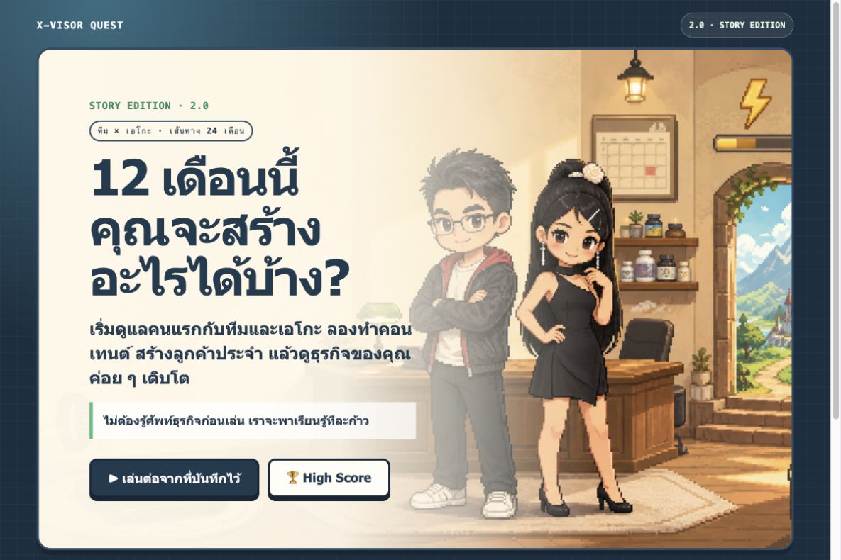 หน้าผลงาน X-VISOR Quest